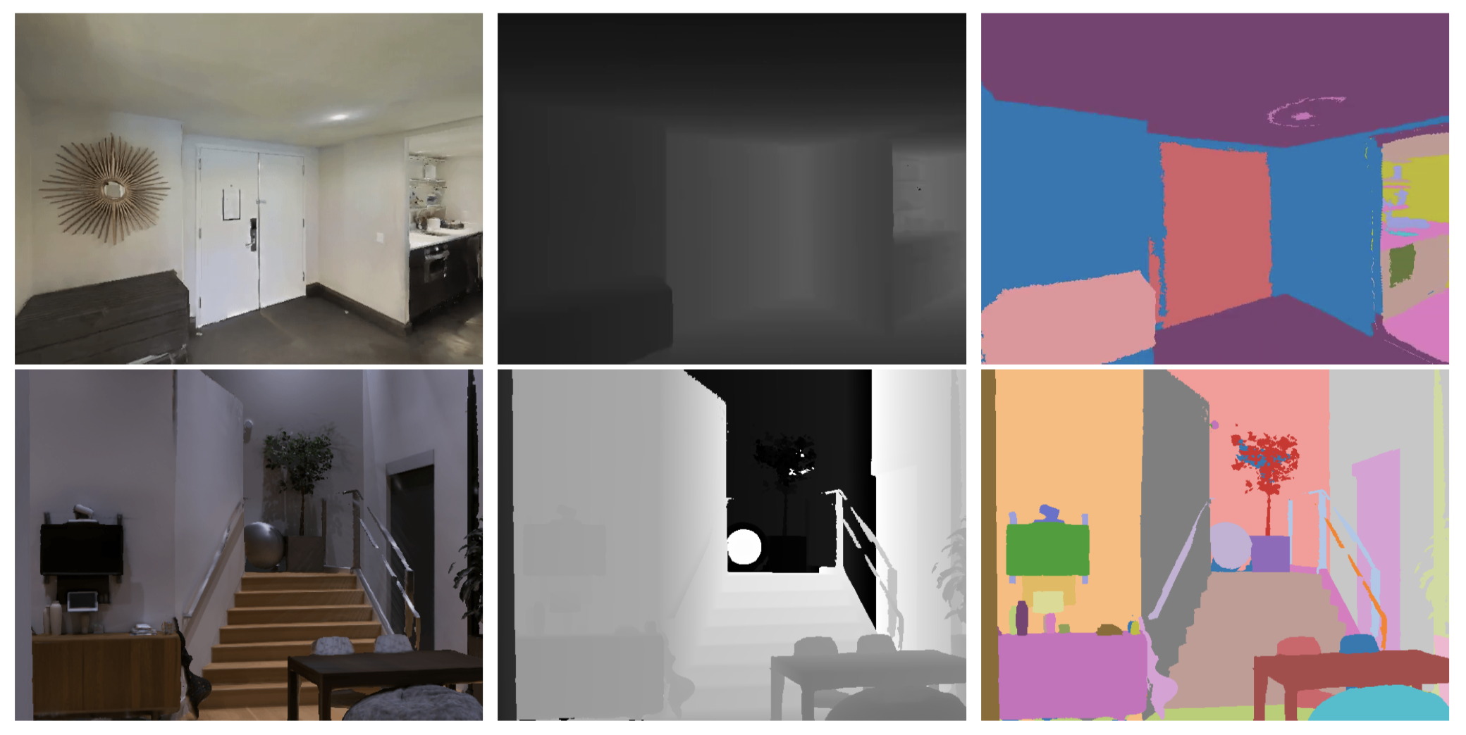 Example images from Facebook's AI Habitat