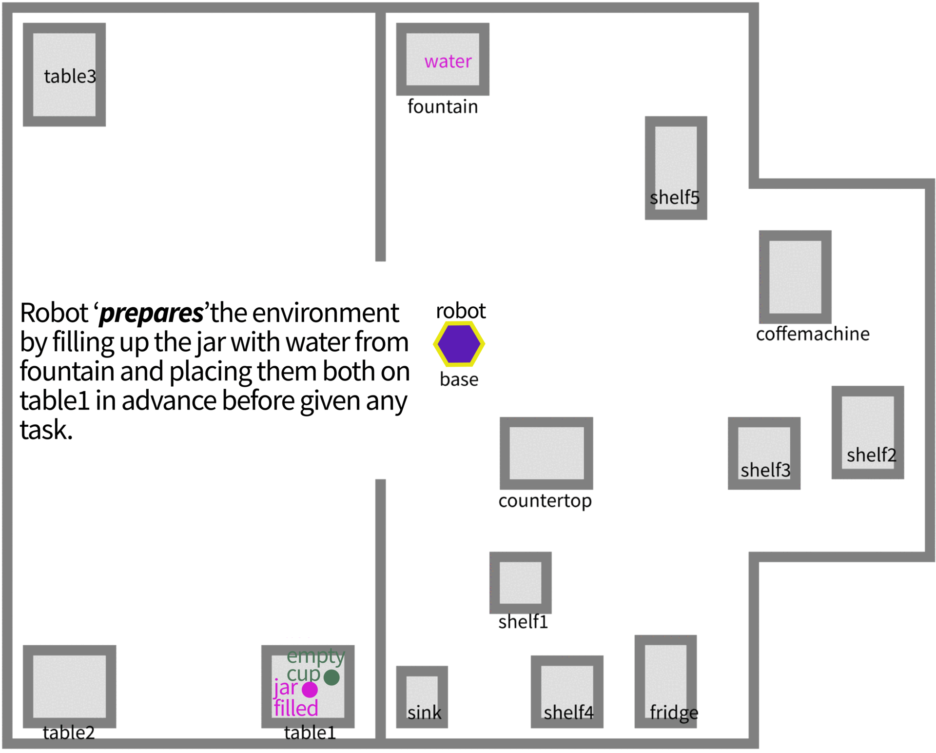 anticipatory-planning-preparation-video