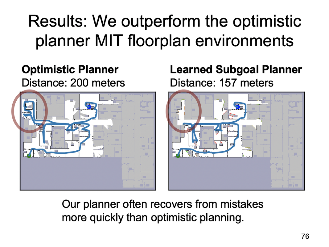 One of two slides I included in a recent talk.