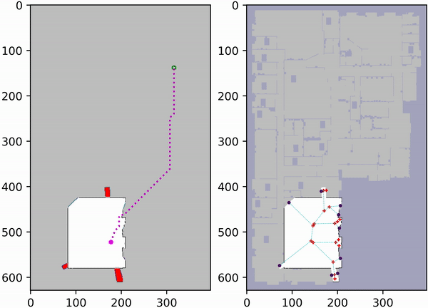 lsp-gnn-skeleton-trajectory