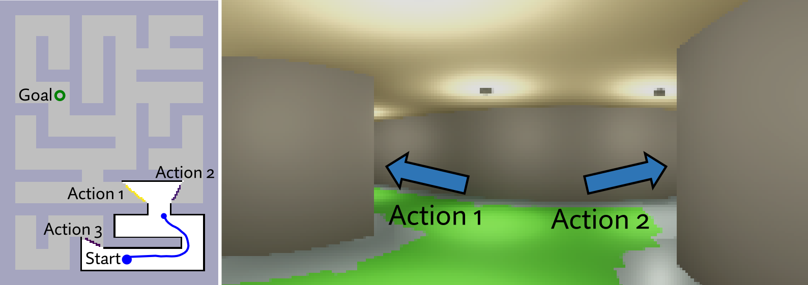 lsp-subgoal-actions-maze