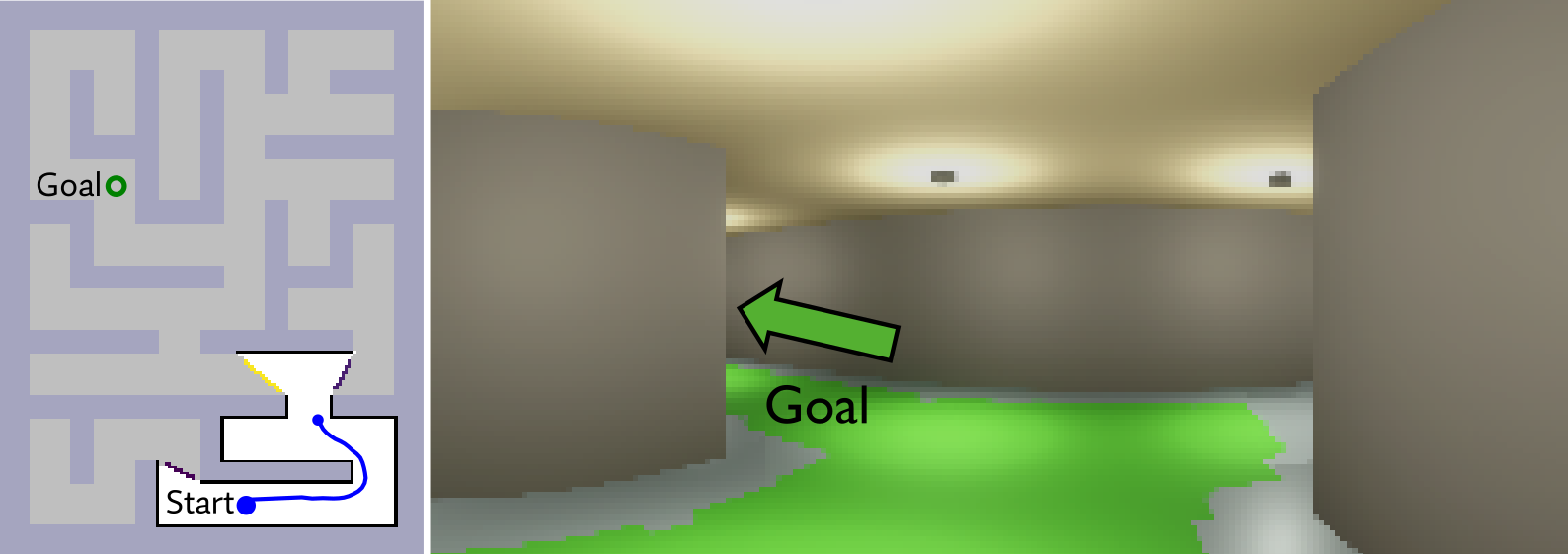 maze-green-navigation-fork-on-path