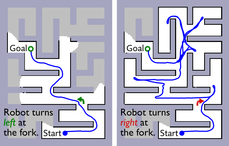 maze-green-two-policies-path-comparison