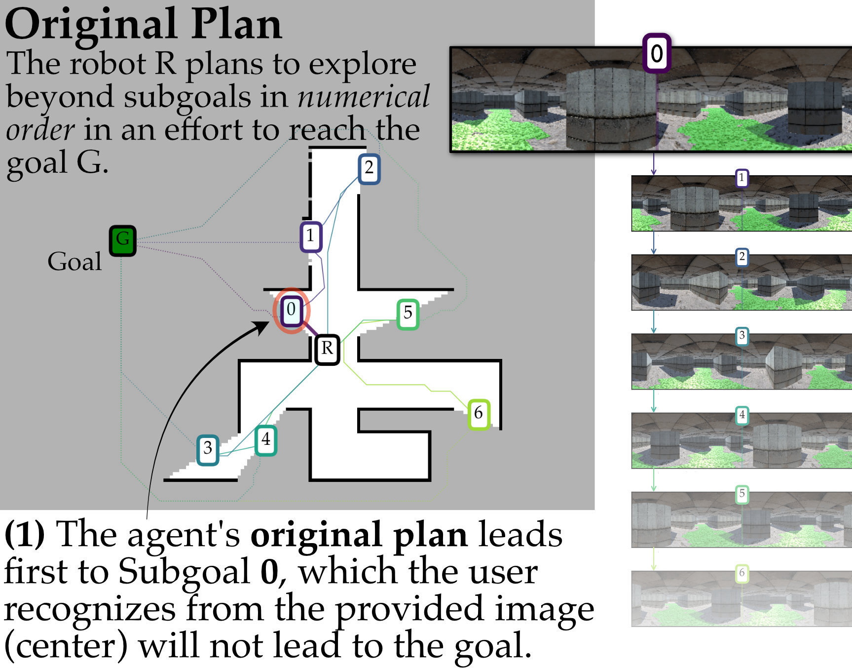 Example Explanation: Before